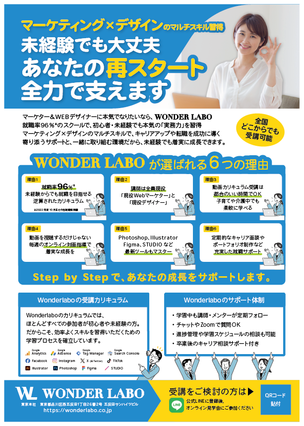 スクールの受講案内チラシ