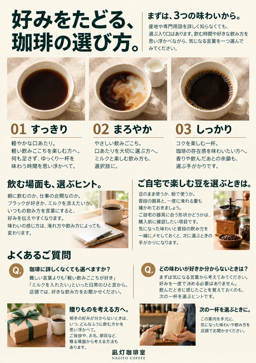 凪灯珈琲室(自主制作)