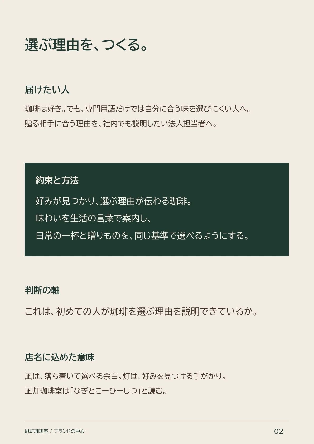 凪灯珈琲室(自主制作)