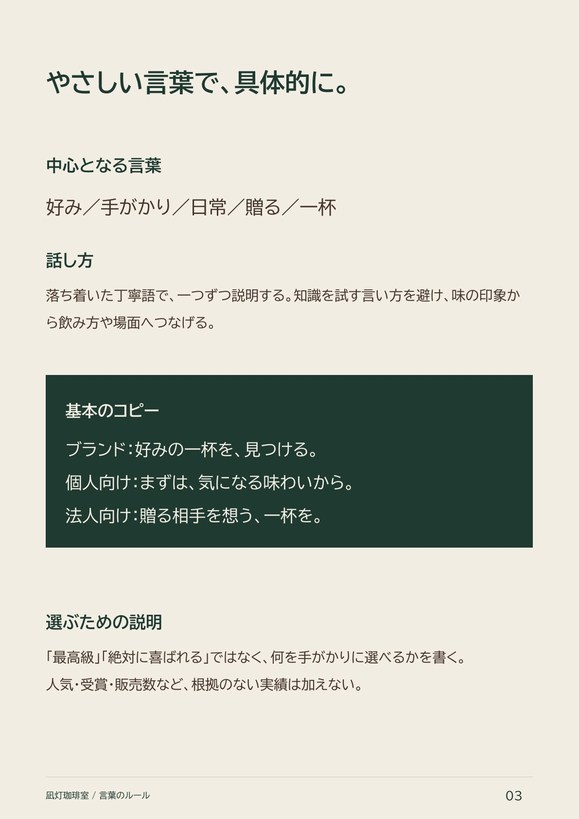 凪灯珈琲室(自主制作)